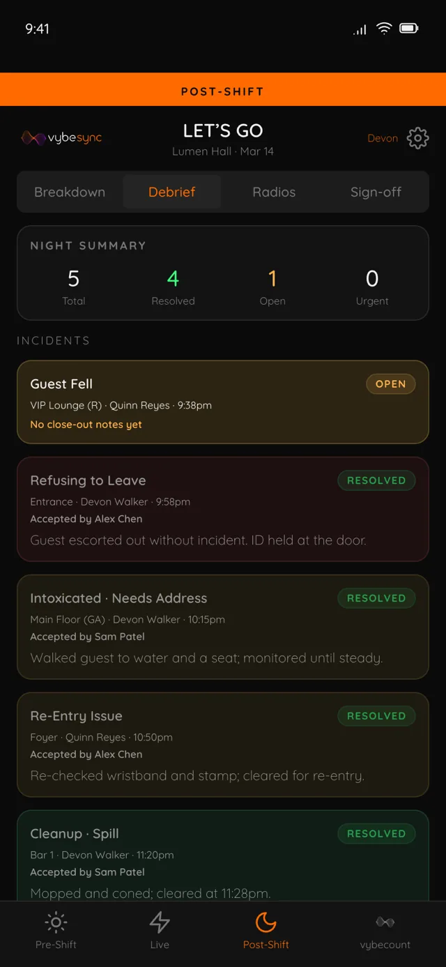 Incident photos in the vybesync night record