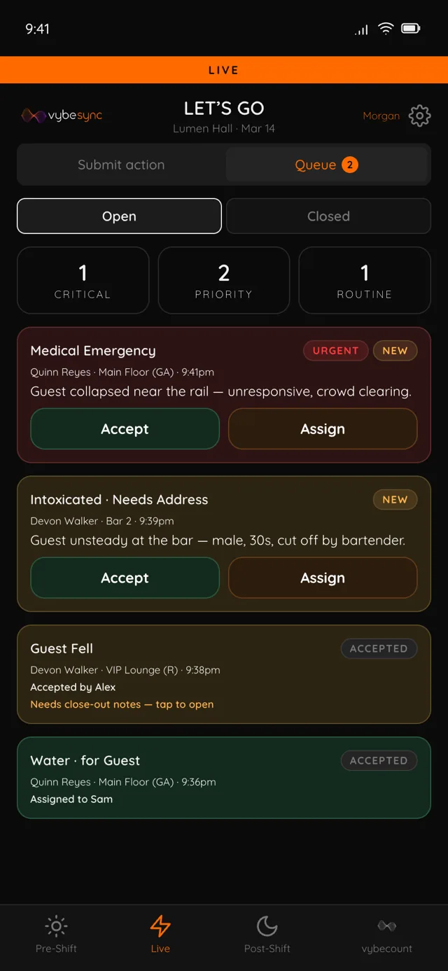 The lead dispatch queue in vybesync