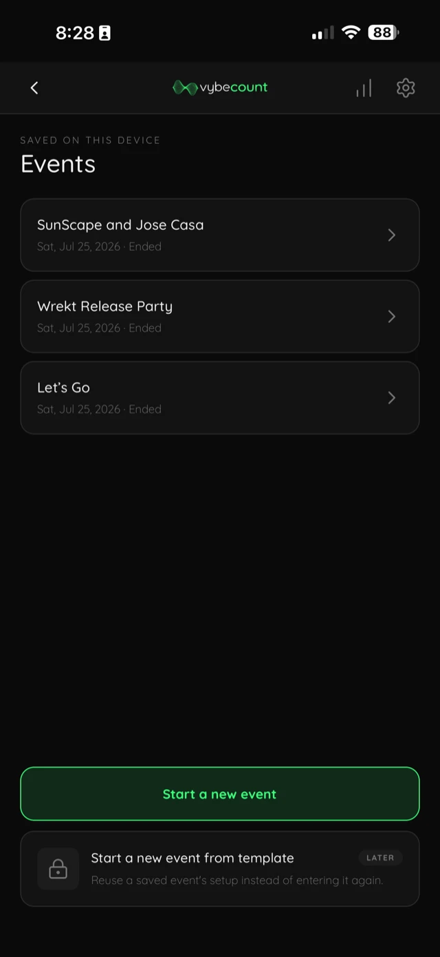 A list of saved past events in vybecount