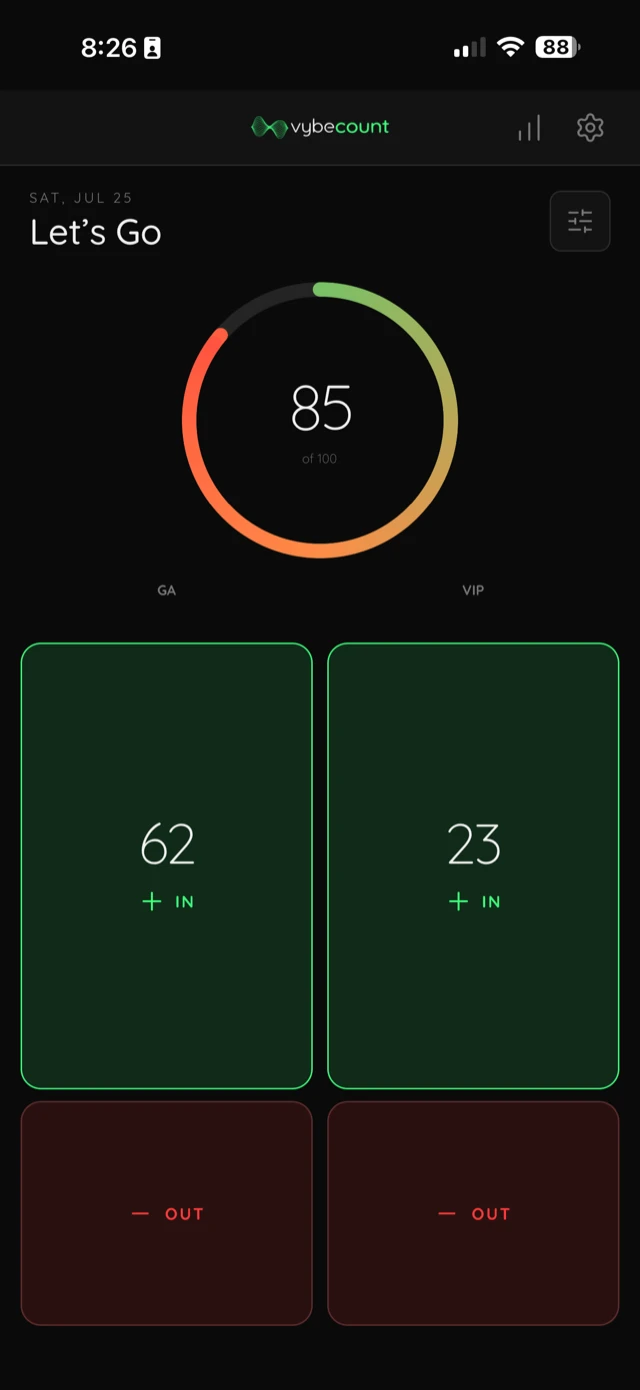 Split counting in vybecount: GA and VIP counted as two separate labels on one stream