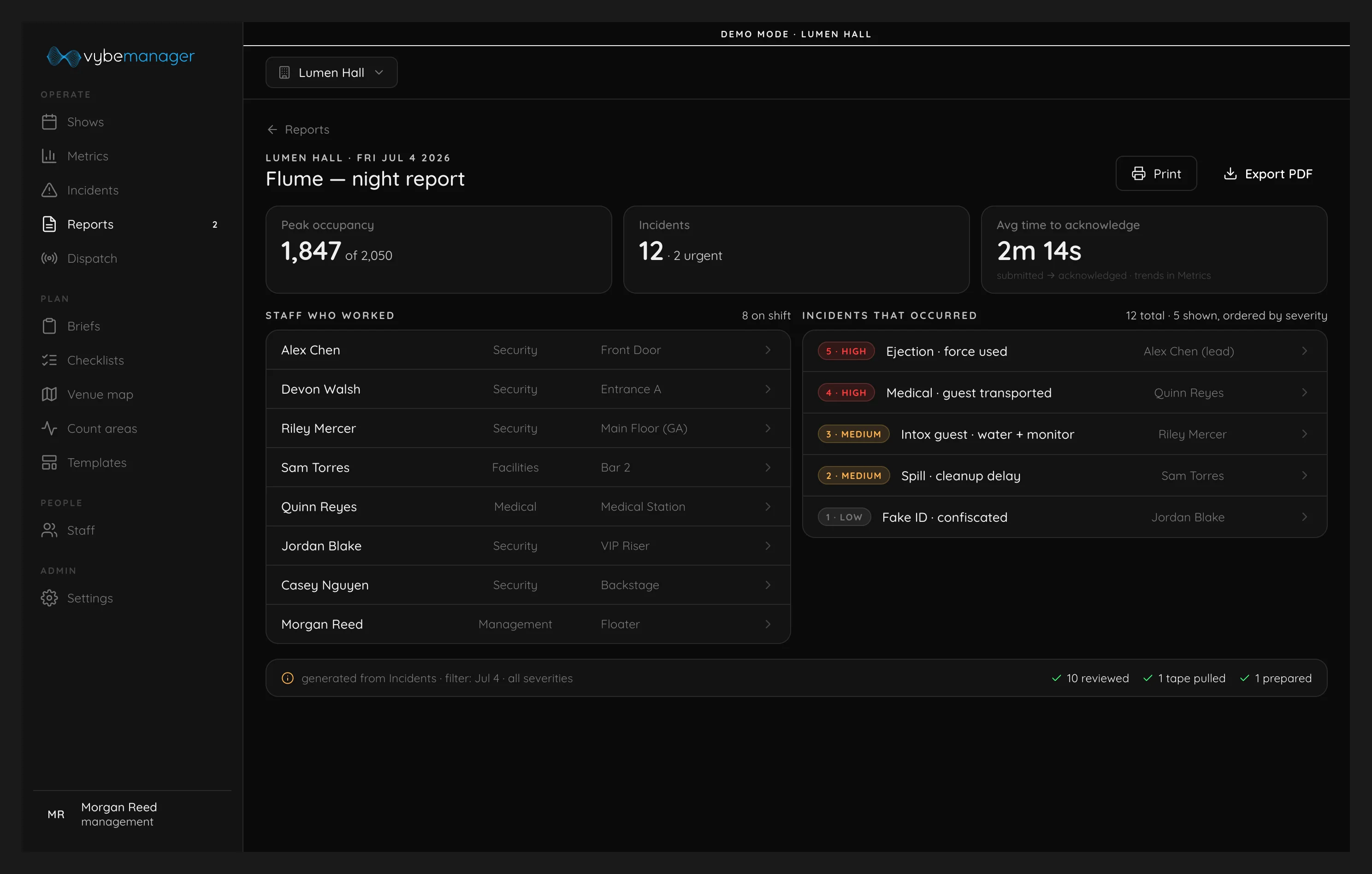 vybemanager night report console